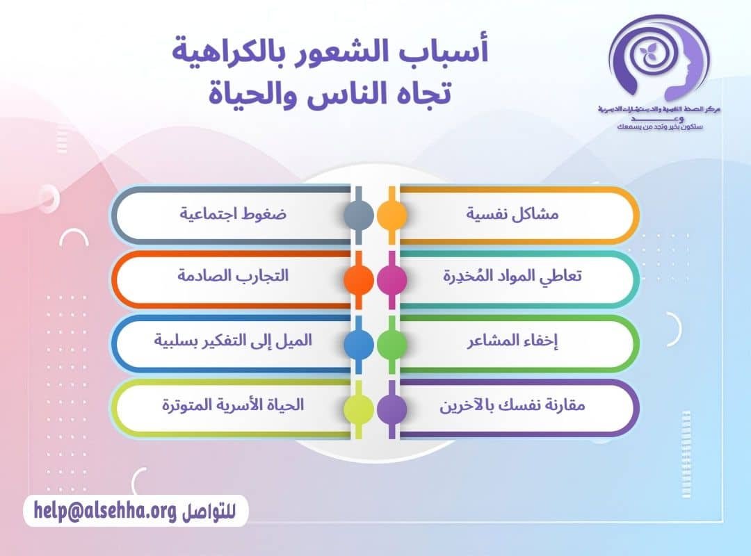 أسباب الشعور بالكراهية تجاه الناس والحياة